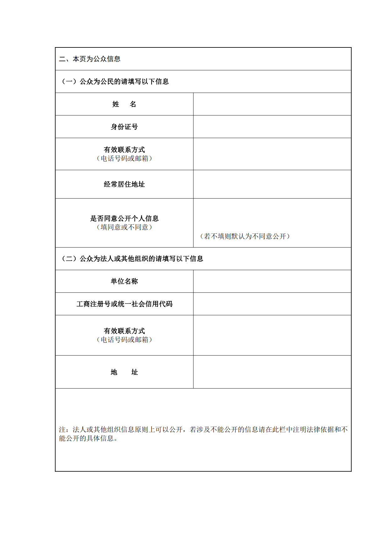 万木植物纤维素项目公众参与调查表_2.png